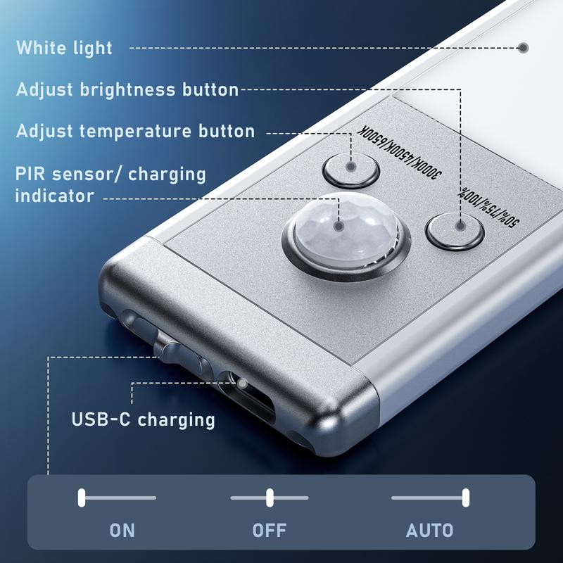 ✨Buy 1 Get 1 Free:💡TAILEDEN Under Cabinet Lights,76LED Motion Sensor Night Light Indoor