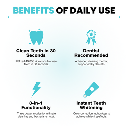 👑LAST DAY UP TO 70% off:Insideefy ™ smiles new upgraded automatic self-brushing toothbrush